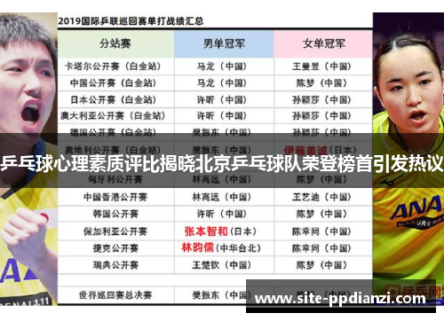 乒乓球心理素质评比揭晓北京乒乓球队荣登榜首引发热议